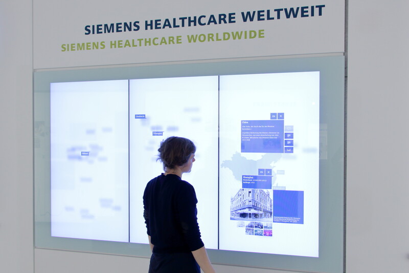 SYNTOP - Siemens Weltweit