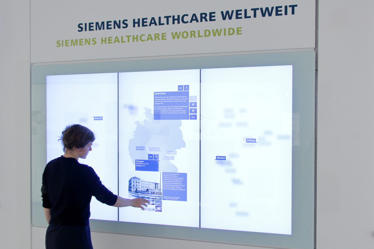 SYNTOP - Siemens Weltweit